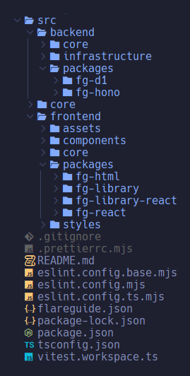 CLI tool